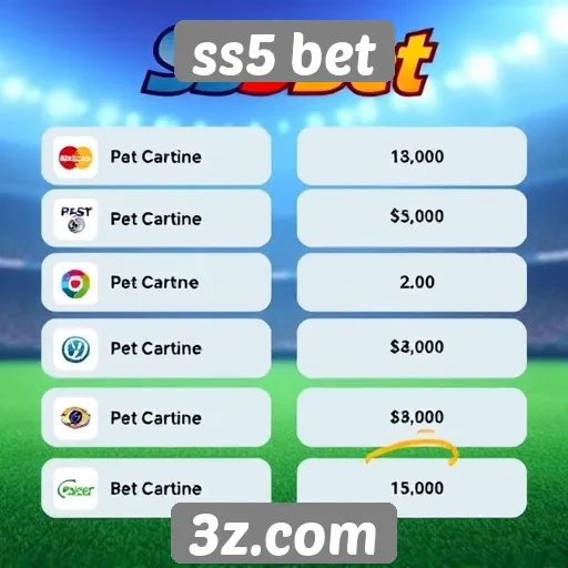 Métodos de pagamento disponíveis no ss5 bet
